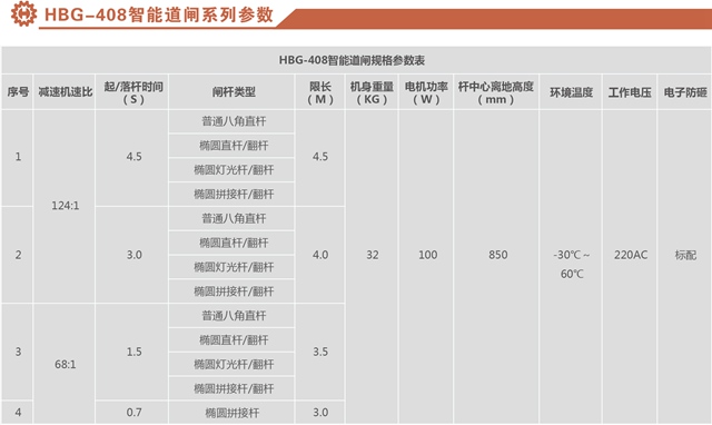 智能道闸HBG-408系列-3.jpg