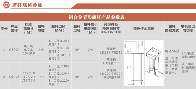 铝合金节形旗杆1.jpg